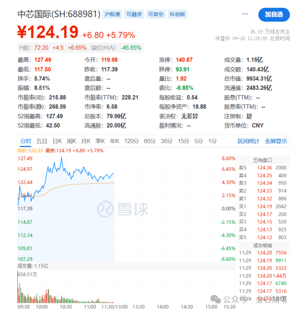 深圳股票配资论坛 王小雨突然杀入港股！大跌原因找到了，券商压盘现象重现...