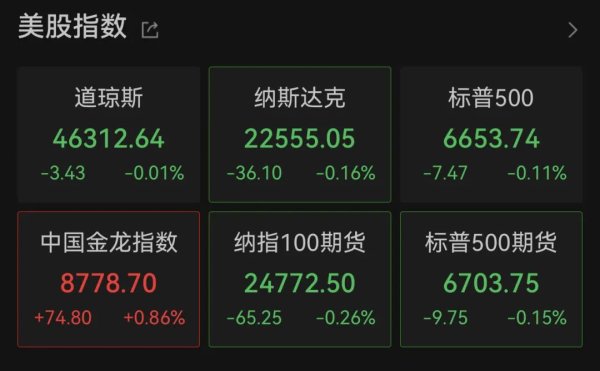 深圳股票配资论坛 美政府“关门”倒计时？特朗普发声！